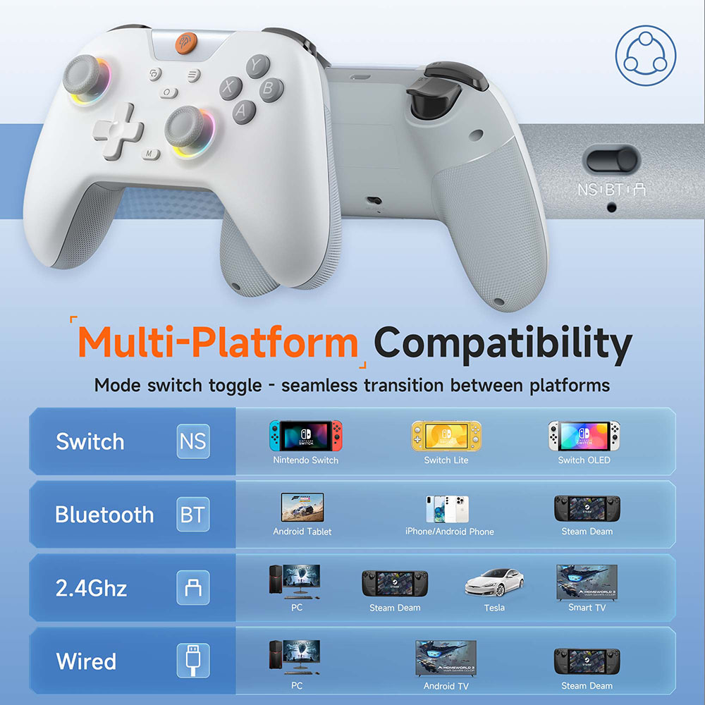 EasySMX X05 Wireless Gamepad B - Pc Gaming Used recension och pris