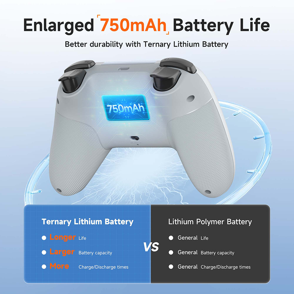 EasySMX X05 Wireless Gamepad B - Pc Gaming Used recension och pris