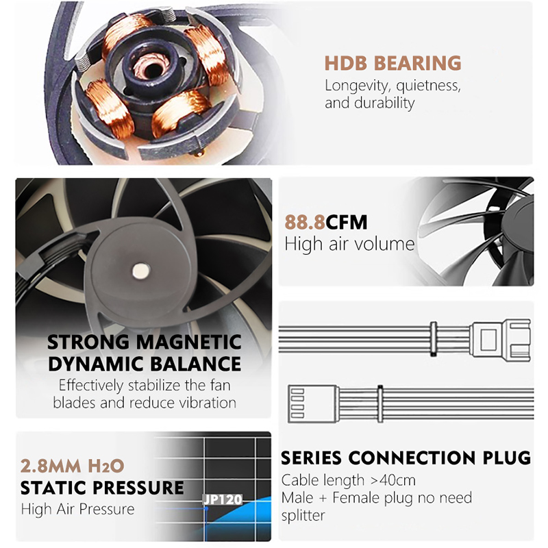 JUMPEAK JP120 120mm Fan 2000RP - Pc Gaming Gta 6 recension och pris