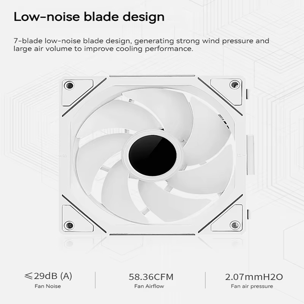 Festival Promotion 120mm PC Fa - Pc Gaming Ff recension och pris