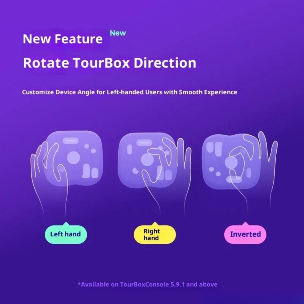 TourBox Lite Bluetooth Wireles - Pc Gaming Drawing recension och pris