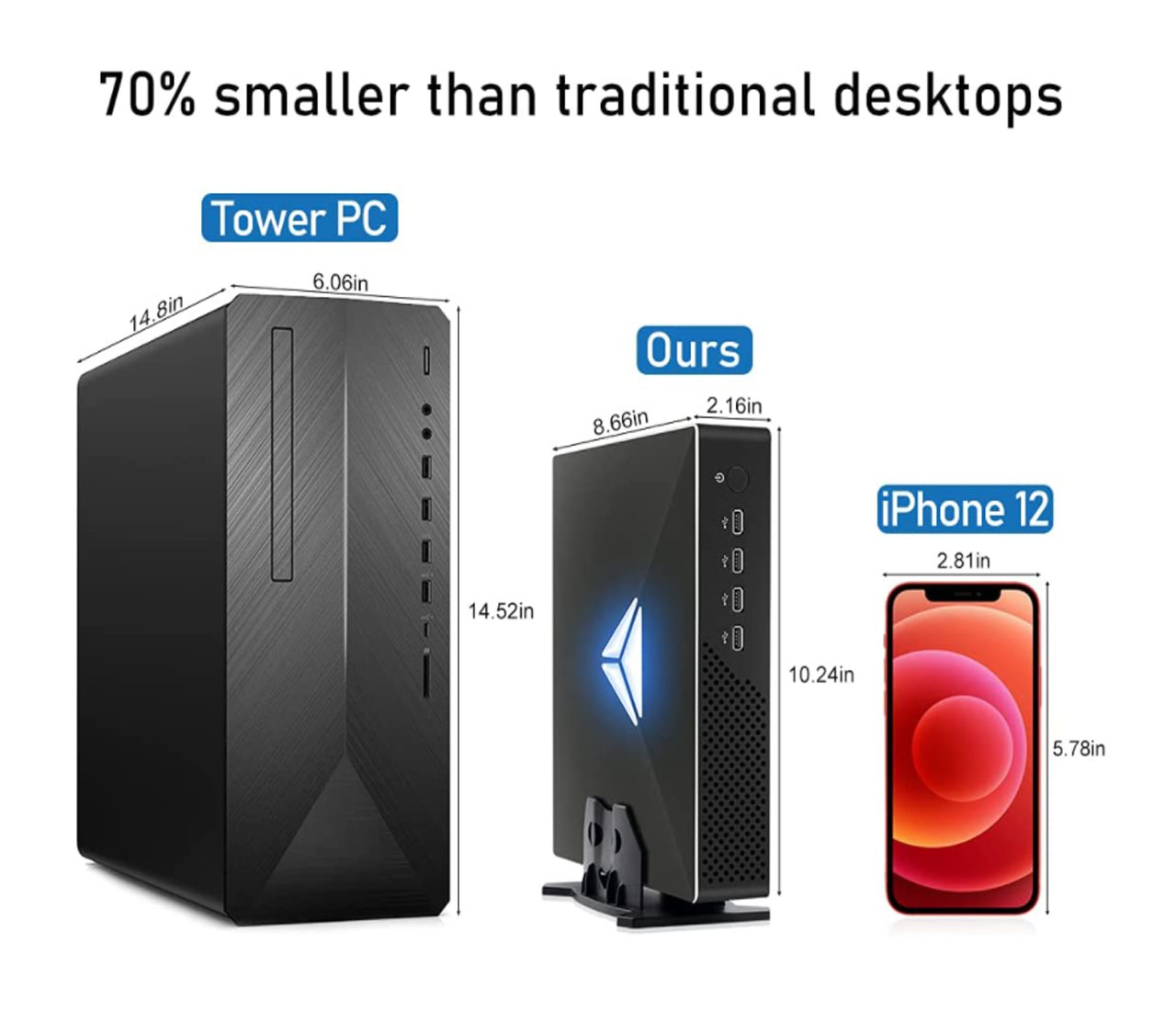 10th Gen Gaming Mini PC Intel  - Pc Gaming Nvidia recension och pris