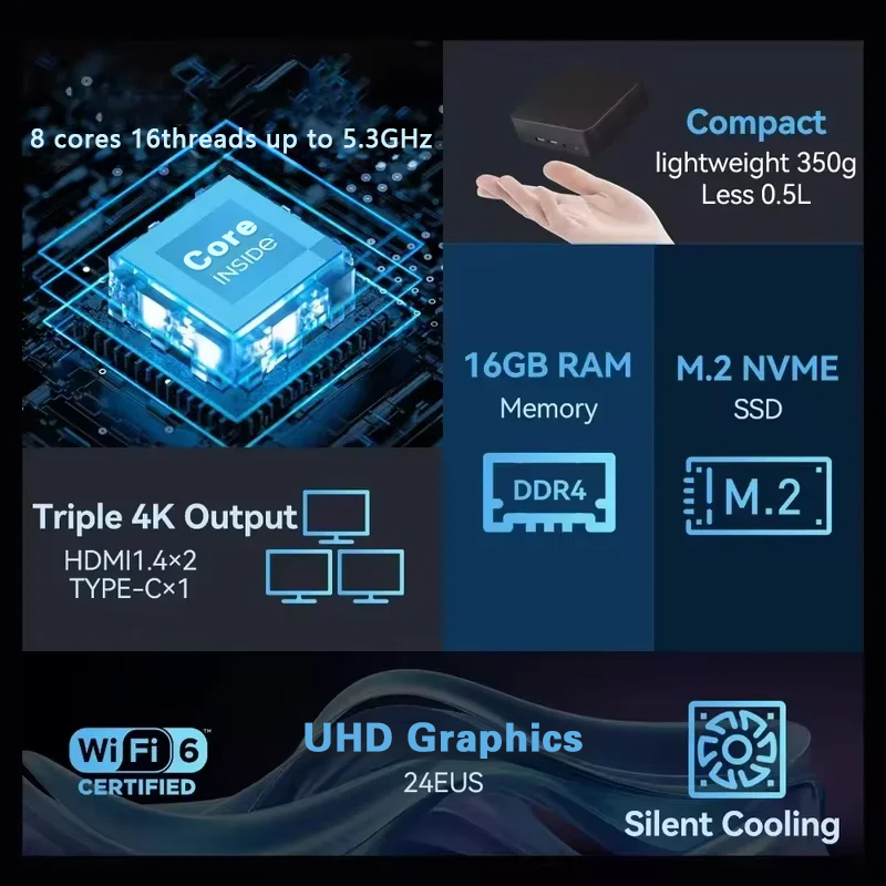 NEW Mini PC Windows 11 Pro Int - Pc Gaming Gta 6 recension och pris