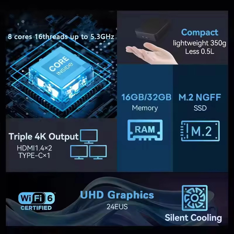 2026 Mini PC Intel Core I9 109 - Pc Gaming Second recension och pris