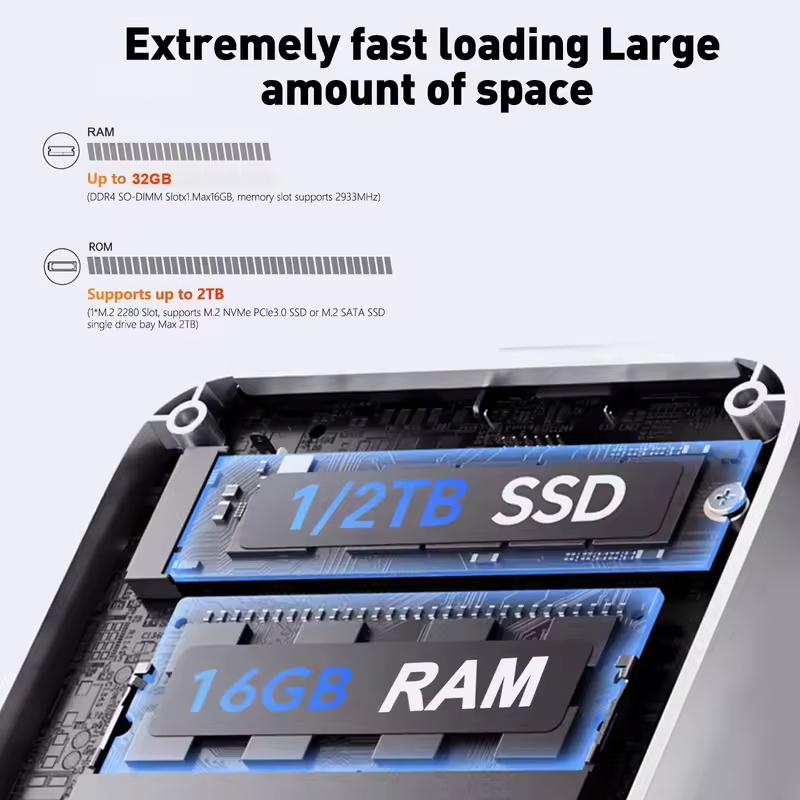 2026 Mini PC Intel Core I9 109 - Pc Gaming Second recension och pris