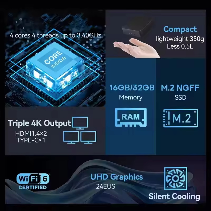 2026 Gaming Mini PC Intel Core - Pc Gaming Gta 6 recension och pris